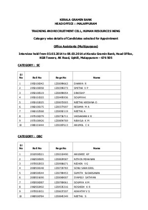 Kerala Gramin Bank Announced Interview Results for Office Assistants (Multipurpose) 2014