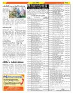 Kurnool Constituencies