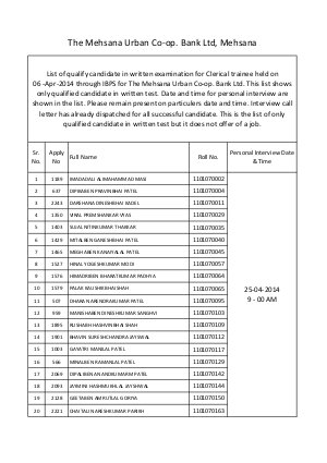 Mehsana Urban Co-op. Bank Ltd Declared Written Result for Clerical trainee