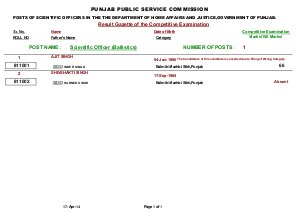 PPSC Declared Result 2 2014