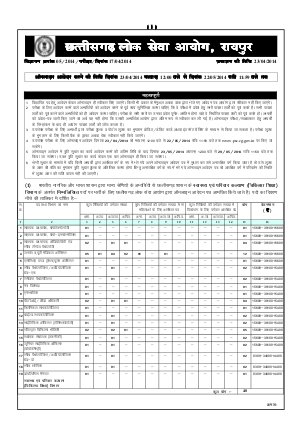 Chhattisgarh PSC Notified Recruitment for 48 Various Posts 2014