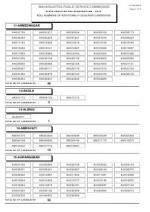 IAS-PCS