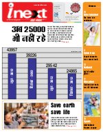 Prayagraj Hindi ePaper, Allahabad Hindi Newspaper - InextLive
