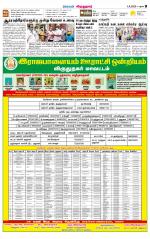 Virudhunagar-Madurai Supplement