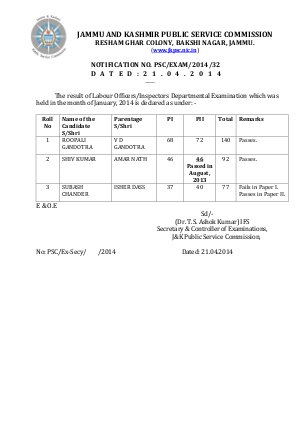 Result of Labour Officers/Inspectors Departmental Examination