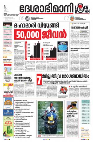 Alappuzha, 3rd April 2020