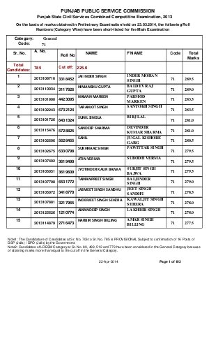 Punjab State Civil Services Combined Competitive (Pre) Exam, 2013: Results Announced Result Sheet 2