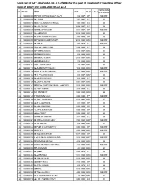 Mark List for Handicraft Promotion Officer