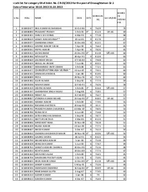 Mark List for Draughtsman Post