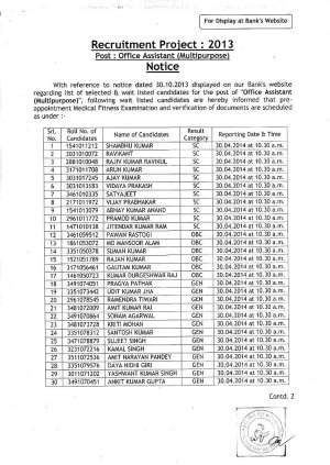 Kashi Gomti Samyut Gramin Bank Declared final Result Office Asst (Multipurpose) Posts 2014