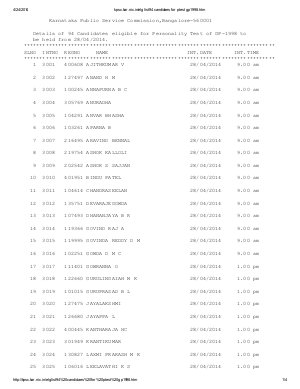 Karnataka Public Service Commission Declared List of Candidates for Personality Test of GP-1998