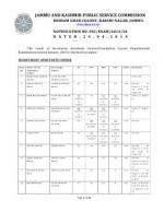 IAS-PCS