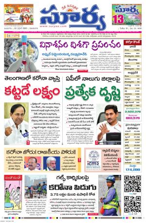 Wednesday 22 April,2020