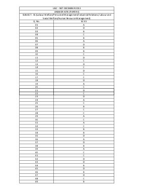 Answer Keys of UGC NET Exams-December 2013 SC 55 Human Resource Management Paper-II