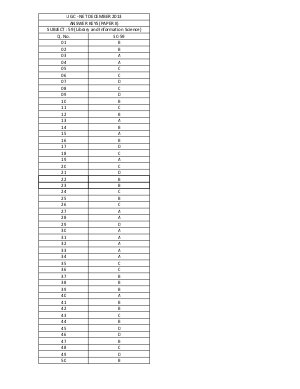 Answer Keys of UGC NET Exams-December 2013 SC 59 Library and Information Science Paper-II