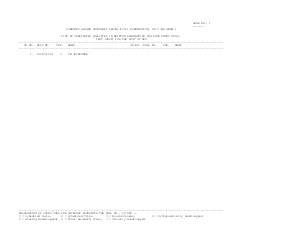 List Of Candidates Qualified For Data Entry Skill Test (DEST) For the Post of DEO