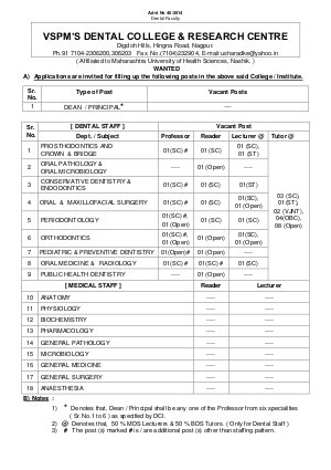 VSPM’s Dental College & Research Centre Notified Recruitment for 45 Dental Faculty 2014