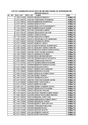 Bangiya Gramin Vikash Bank Declared Interview lists for Officer Scale I &Office; Asst Post 2014 Interview List for Officer Scale I
