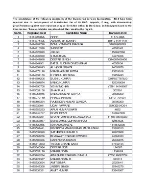 UPSC Engineering Services Exam 2014: List of Rejected Candidate