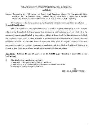 SSC Kolkata Released List of Shortlisted Candidates for Junior Hindi Translator Post