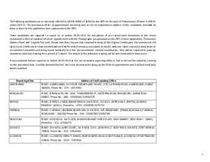 Union Bank of India Released the List of Selected Candidates for the Post of PO in JMGS-I