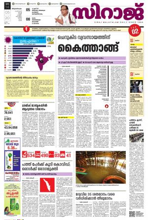 Siraj Thiruvananthapuram