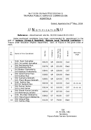 TPSC Announced List of Candidates For Appointment To The Post Of Lecturer