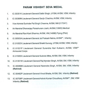 Param Vishisht Seva Medal