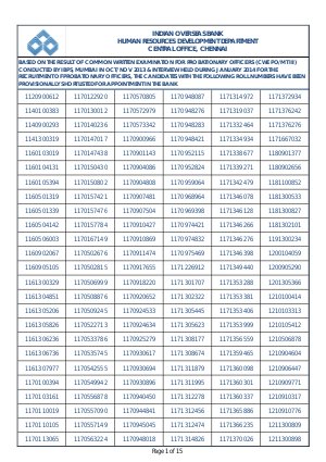 IOB Announced List of Candidates Shortlisted For Probationary Officers (CWE PO/MT III) (First)