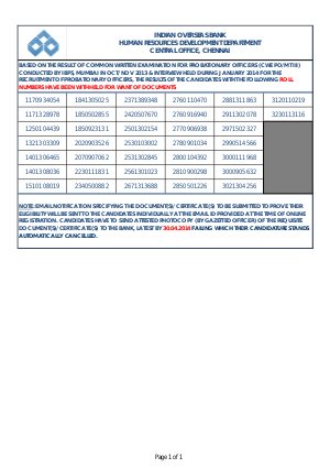 IOB Announced List of Candidates Shortlisted For Probationary Officers (CWE PO/MT III) (Second)
