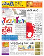 Mahabubnagar District