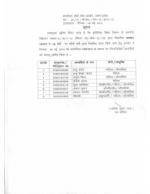 IAS-PCS