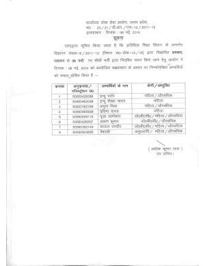 UPPCS Announced Result for Lecturer Post in Different Department (2)