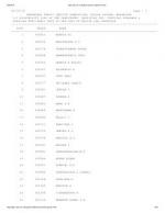 IAS-PCS