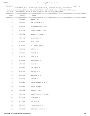 KPSC, Bangalore Announced List PET for Recruitment for Excise Sub-Inspector 2014