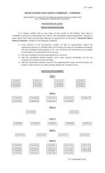 IAS-PCS
