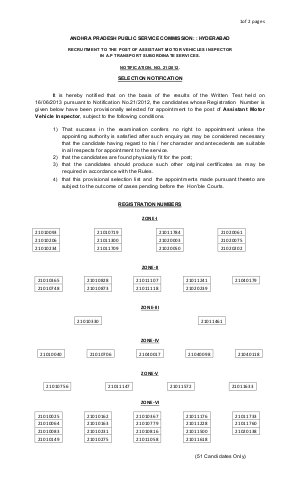 Andhra Pradesh PSC Declared Result for Assistant Motor Vehicle Inspector Post