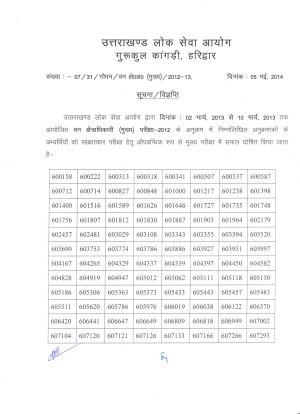 Uttarakhand PSC Declared Result of  Forest Ranger Officer Main Exam-2012