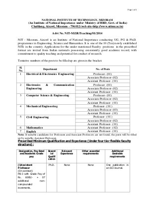 NIT Mizoram Notified Recruitment for various Teaching and Non-Teaching Posts 2014 (1)