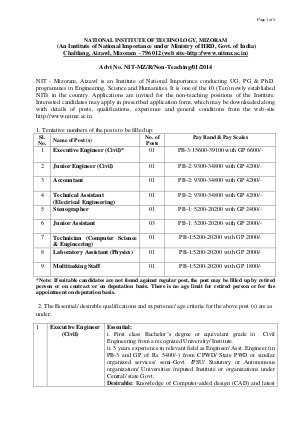 NIT Mizoram Notified Recruitment for various Teaching and Non-Teaching Posts 2014