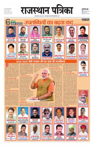 Kota City Patrika Epaper