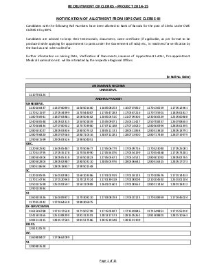 Bank of Baroda Declared List of Candidates Selected for Clerk Posts under IBPS CWE CLERKS-III