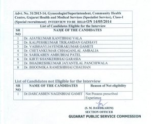Gujarat PSC Released List of Eligible Candidates for Gynecologist/ Superintendent Post