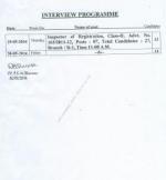 IAS-PCS