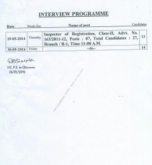 Gujarat PSC Released Interview Schedule for Inspector of Registration Post