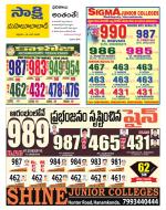 Mahabubabad District