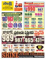 Jayashankar District