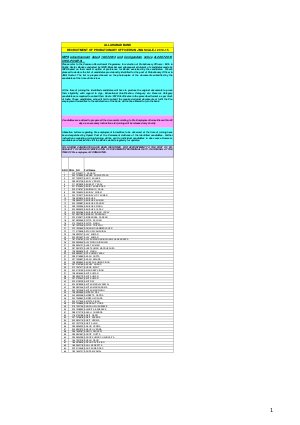 Allahabad Bank Announced Selected List for Recruitment of PO in JMG Scale-I 2014-2015
