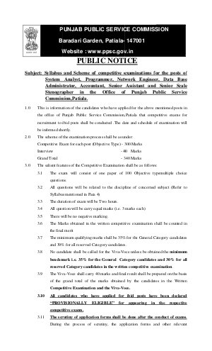 PPSC Issued Syllabus and Scheme of Competitive Exam for Various Posts