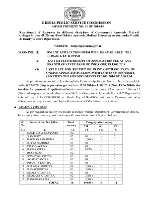 Odisha PSC Notified Recruitment to 34 Posts of Lecturer in Various Discipline 2014